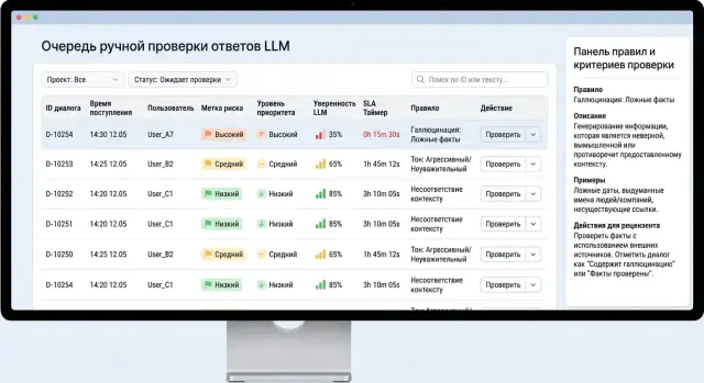 Очередь на ручную проверку LLM: пороги без завала команды