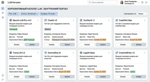 Внутренний маркетплейс моделей: владелец, доступ, вывод
